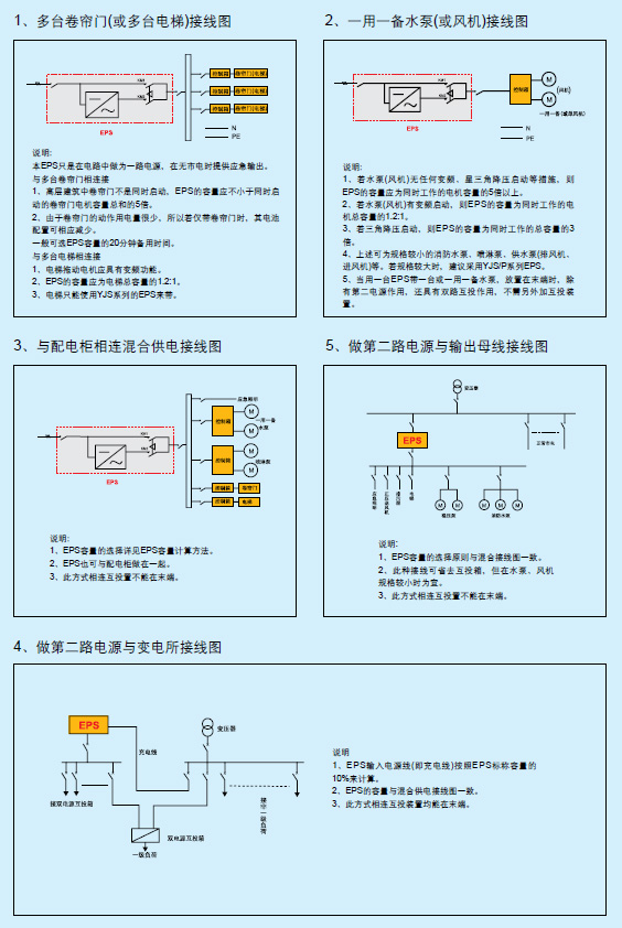 北京eps电源