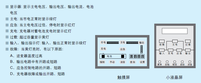 eps电源