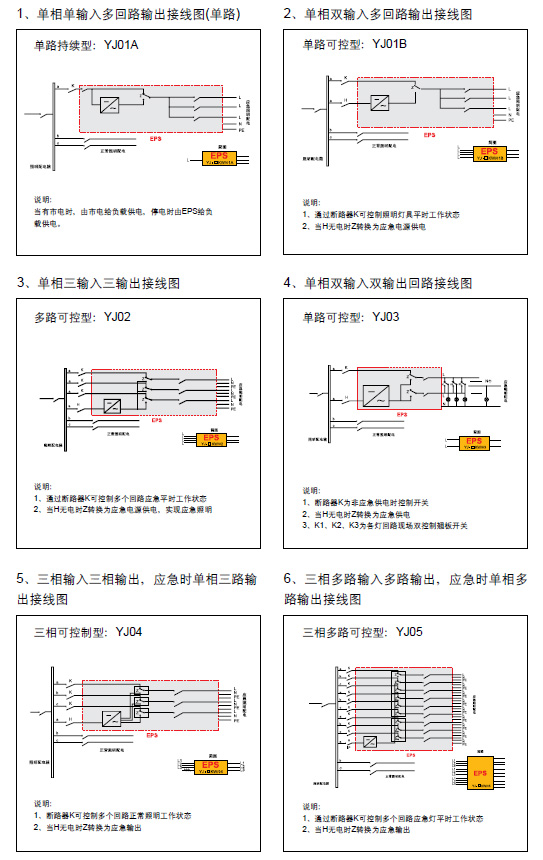 eps电源