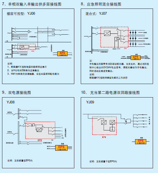 eps电源